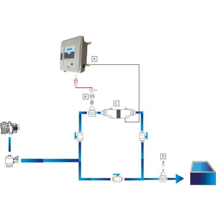 Electrolyseur au sel LIMPIDO XC ORP