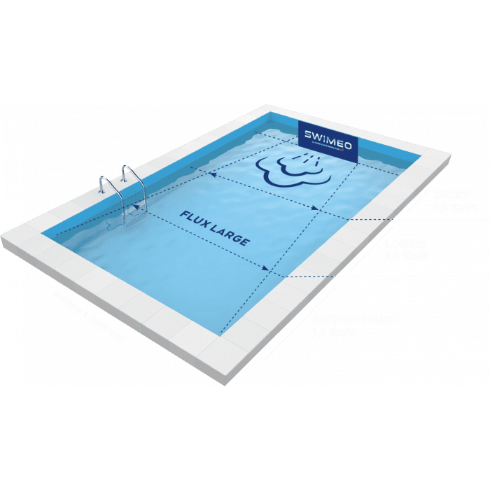 Turbine de nage Swimeo Version S - Hors Bord Turbine de nage Swimeo Version S - Hors Bord