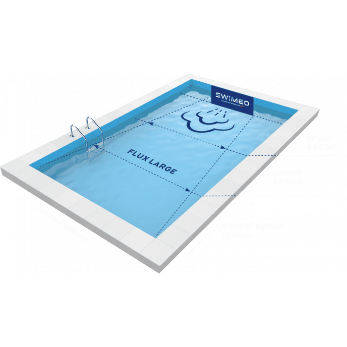 Turbine de nage Swimeo Version X - Intégrée