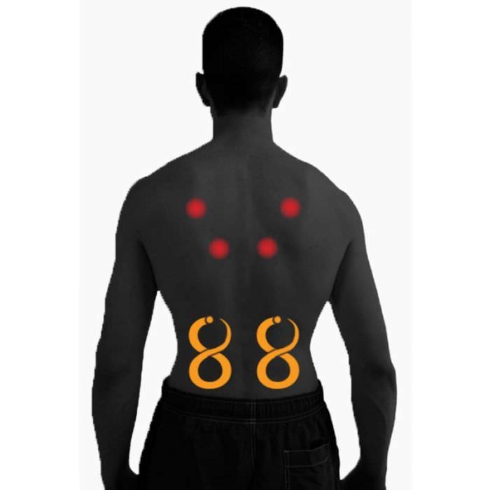 FIBROTHERAPY FIBROTHERAPY